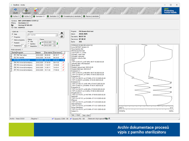 Fotogalerie SteriDok®
